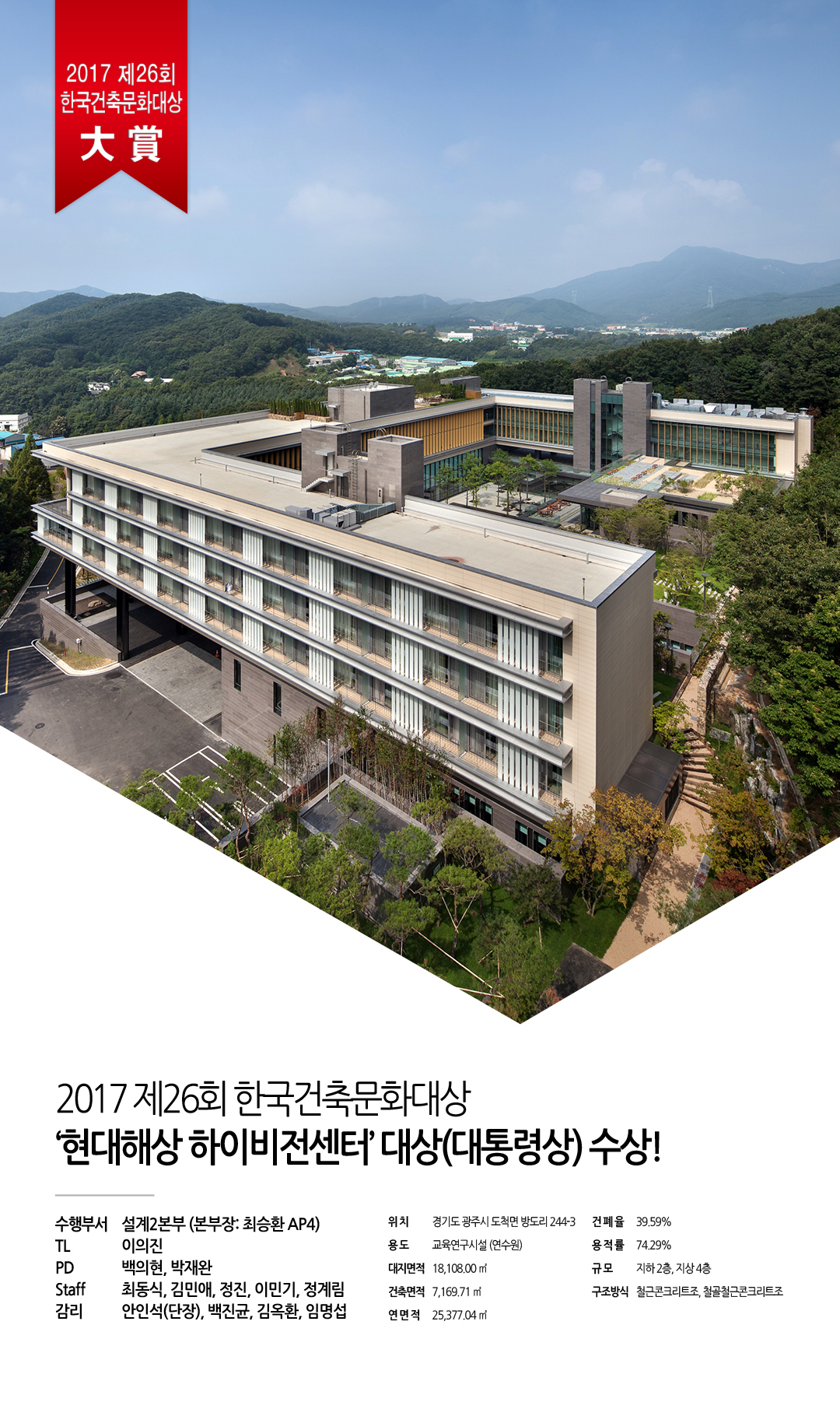 한국건축문화대상 대상
